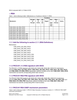 PKCS #11 Cryptographic Token Interface Current