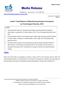 Previous Press Release appeared on July 05, 2016. Jerusalem, 28