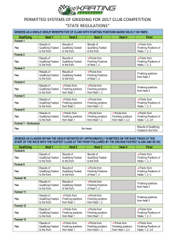 permitted systems of gridding for 2017 club competition