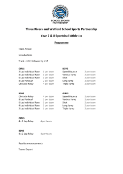 Primary Schools Fun in Athletics