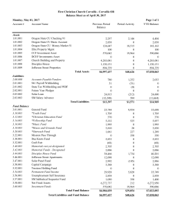 April 2017 Balance Sheet - Disciples in the Heart of Corvallis