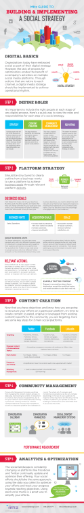 a social strategy