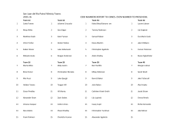 San Juan del Rio Patrol Ministy Teams 2015