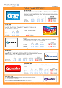 Public Transport Tickets