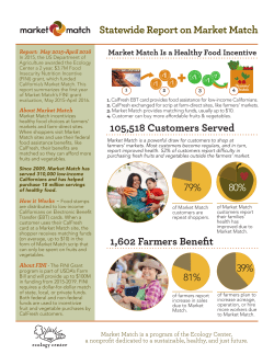 Statewide Report on Market Match 105518 Customers Served 1602