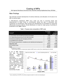 Costing of MFIs