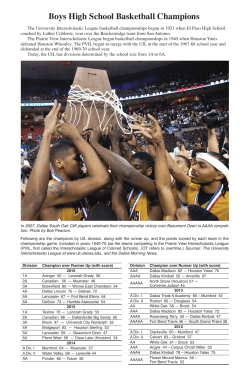 Boys High School Basketball Champions