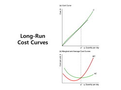 Production functions and the shape of cost curves