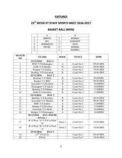 MATCH NO TEAMS POOL VENUE TIME 21/12/2016 DAY 1 1 BHU