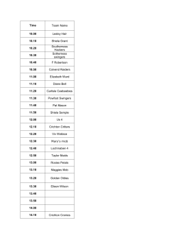Time Team Name 10.00 Lesley Hair 10.10 Shiela Grant 10.20