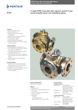 KTM Ball Valves, Model Three