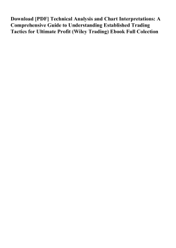 Technical Analysis and Chart Interpretations