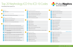 Top 20 Nephrology ICD-9 to ICD-10 Codes