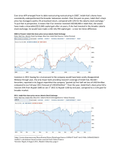 This includes Indah Kiat, whose share price fell a massive 25 per