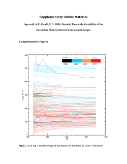 Decadal timescale variability of the Enceladus plumes inferred from