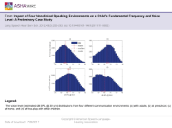 Slide - Language, Speech, and Hearing Services in Schools