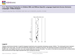 Slide - Journal of Speech, Language, and Hearing Research