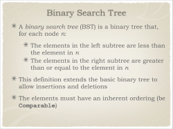Binary Search Tree