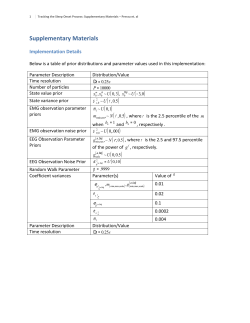 Tracking the Sleep Onset Process: Supplementary Materials