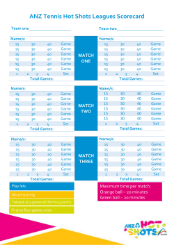 ANZ Tennis Hot Shots Leagues Point Scorecard