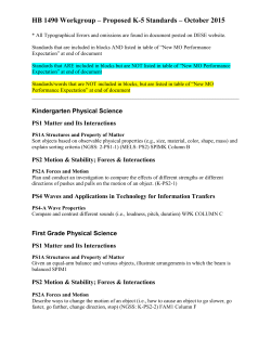 HB1490 Proposed K-5 Proposed Science Standards with