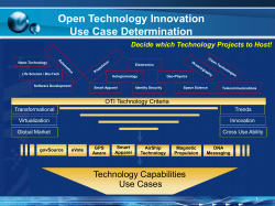 Open Technology Manufacturing Innovation Map