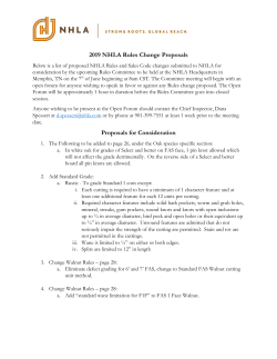 2019 NHLA Rules Change Proposals Proposals for Consideration