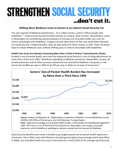 Shifting More Medicare Costs to Seniors Is an Indirect Social