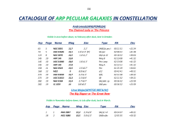 Arp Page Name Mag Size Type RA Dec