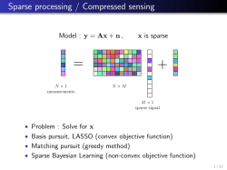 Robust multi-frequency sparse Bayesian