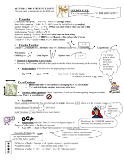 ALGEBRA SOL REFERENCE SHEET