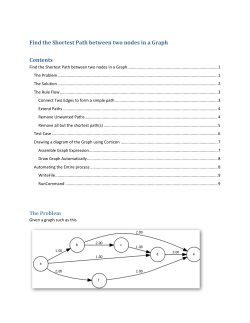 Find the Shortest Path between two nodes in a Graph Contents