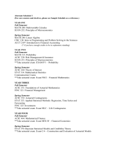 Multivariable Calculus ECON 252: Principles of Microeconomics