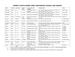 surrey youth games 2008 - Mole Valley District Council