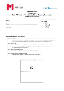 Unit 2 - Mathematics Mastery