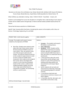 Most recent STEAM Lesson Plan with math