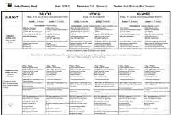 FS1 (Nursery) Teacher - Dunsville Primary School