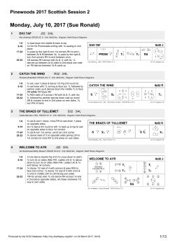 Dance notes and diagrams