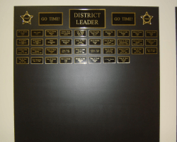 Qualification Period: August