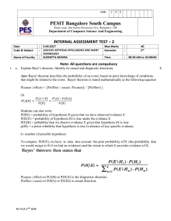 Date: 14-08-2012 - PESIT South Campus