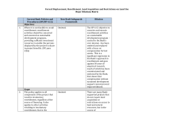 Major Dilutions Matrix