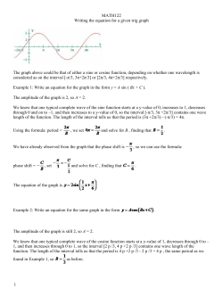 MATH122 Writing the equation for a given trig graph
