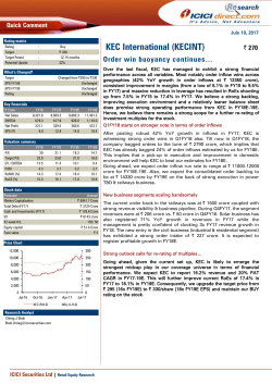 Nifty Highlights