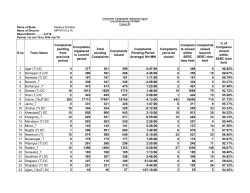 S.no Town Name Complaints pending from previous period