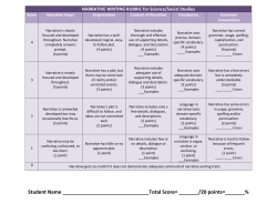 Student Name Score= ______/20 points=______%