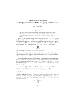 Commutative algebras and representations of the category of finite