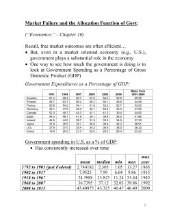 Preliminary Economic Concepts and Principles