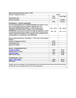 May 18, 1999 Number of Registered Voters 8947 Total Percentage