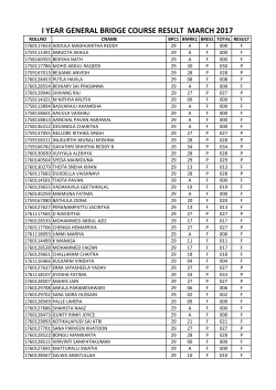 I YEAR GENERAL BRIDGE COURSE RESULT MARCH 2017