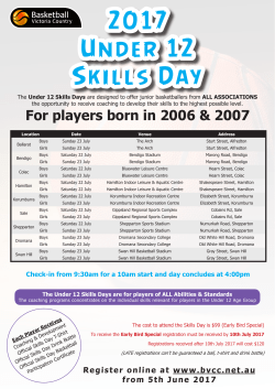 2017 Under 12 Skills Day